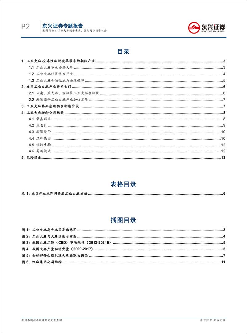 《医药行业专题报告：工业大麻概念来袭，密切关注投资机会-20190225-东兴证券-15页》 - 第3页预览图