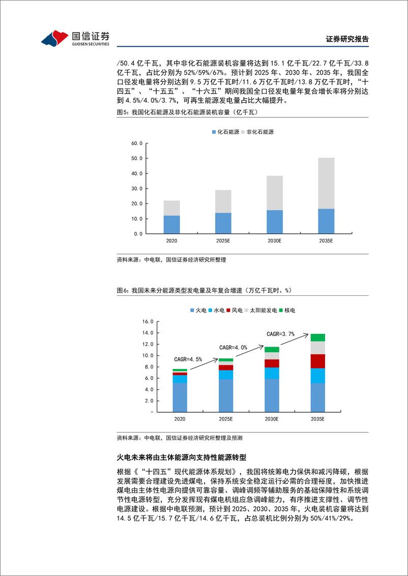 《电力设备与新能源行业专题研究：华泰柏瑞电力ETF投资价值分析，能源转型电气化提速，电力行业迎历史性机遇-20220526-国信证券-19页》 - 第7页预览图