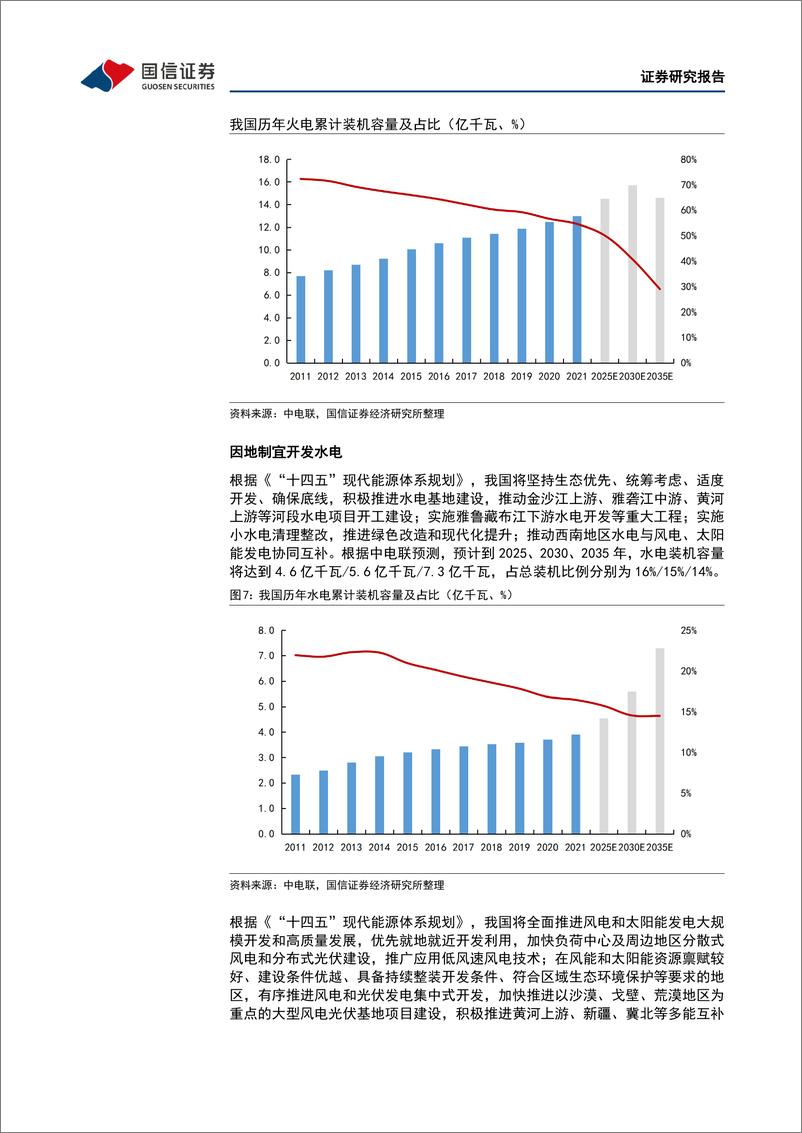 《电力设备与新能源行业专题研究：华泰柏瑞电力ETF投资价值分析，能源转型电气化提速，电力行业迎历史性机遇-20220526-国信证券-19页》 - 第8页预览图