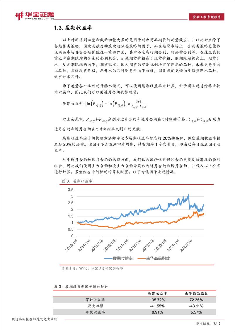 《金融工程专题报告：如何构建CTA策略的影响因子及监测模型？-20230315-华宝证券-19页》 - 第8页预览图