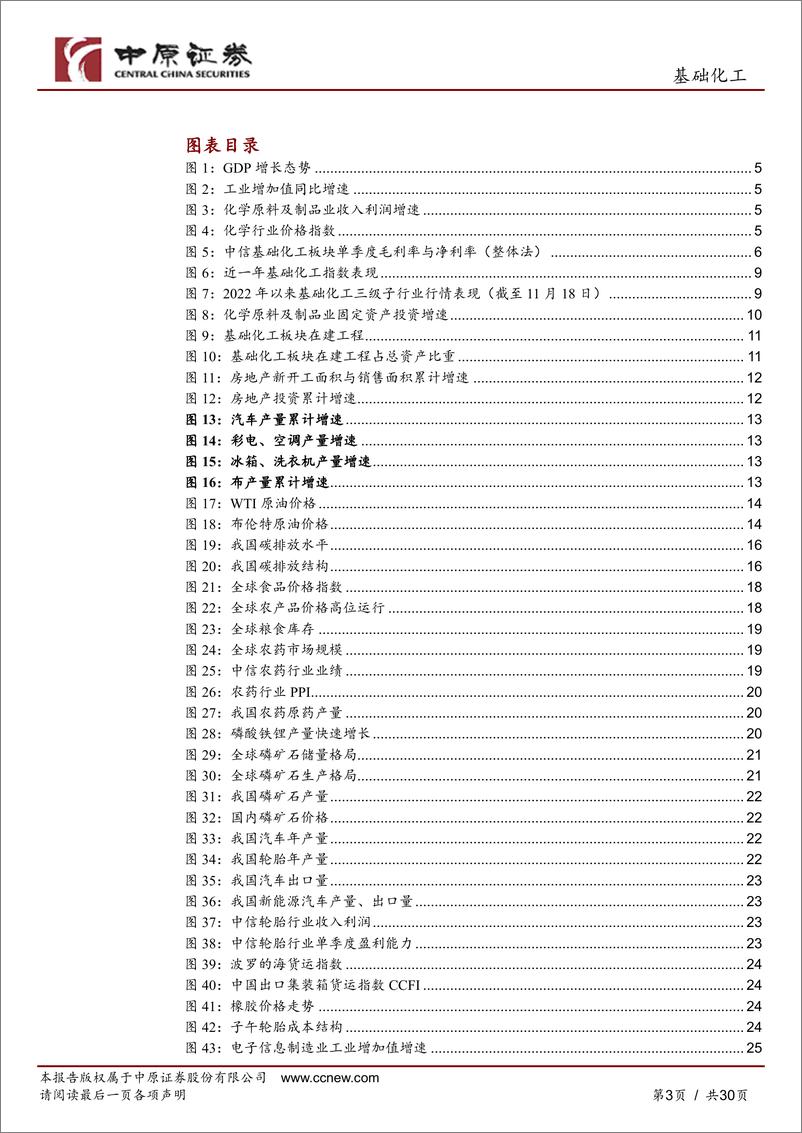 《基础化工行业年度策略：从需求出发，寻找确定性的增长-20221125-中原证券-30页》 - 第4页预览图