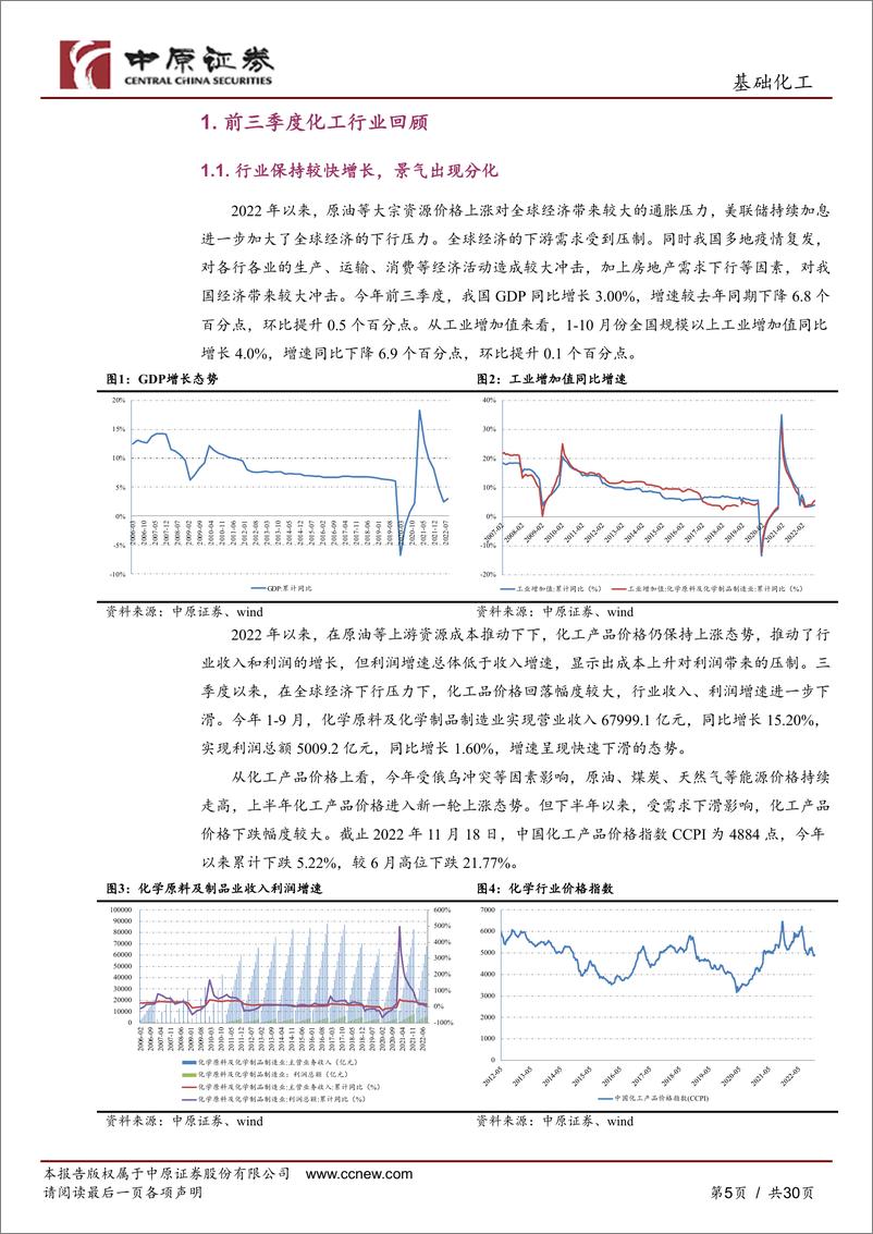 《基础化工行业年度策略：从需求出发，寻找确定性的增长-20221125-中原证券-30页》 - 第6页预览图