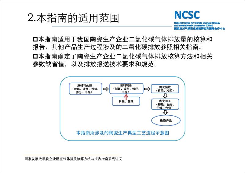 《陶瓷行业温室气体核算方法与报告指南》 - 第4页预览图