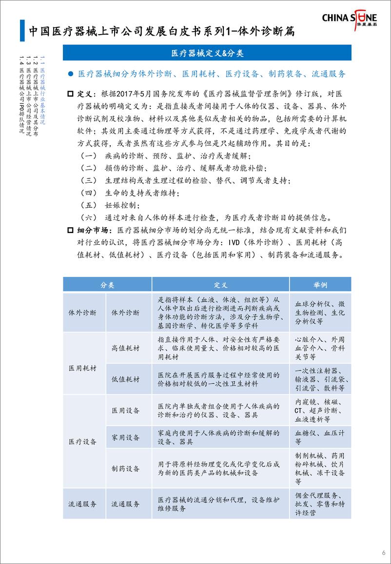 《华夏基石-中国医疗器械上市公司发展白皮书-2019.10-84页》 - 第7页预览图