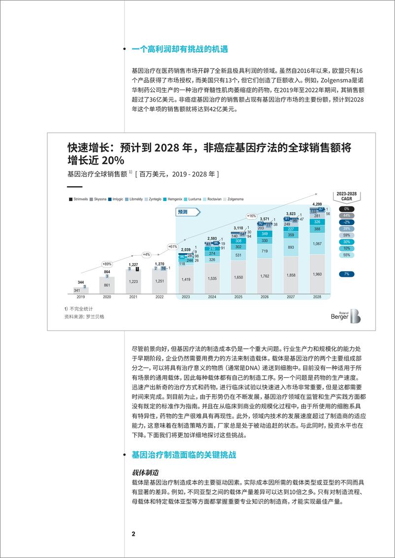 《降低基因治疗的生产成本-8页》 - 第3页预览图