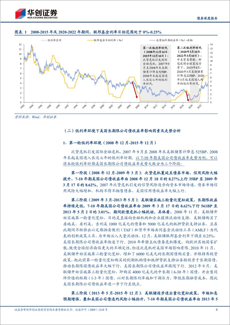 《【债券深度报告】长久期信用债观察系列之二：低利率环境下美日长久期信用债复盘和启示-240801-华创证券-24页》 - 第6页预览图