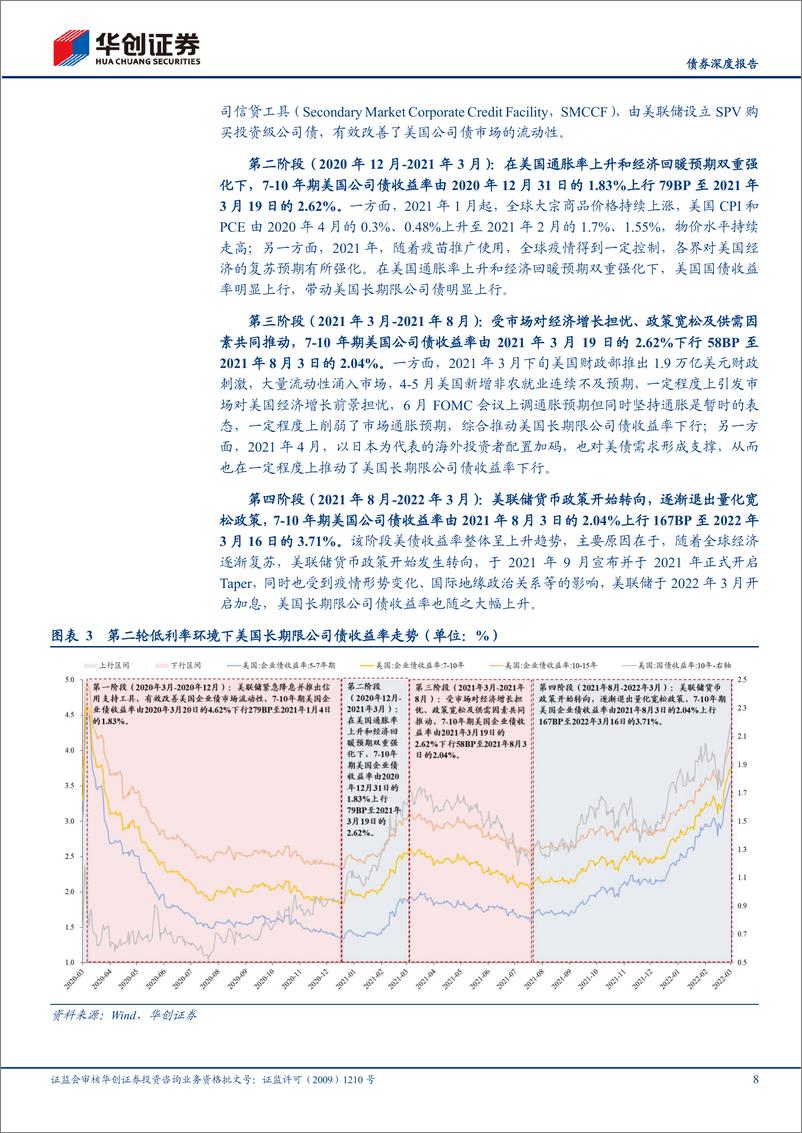 《【债券深度报告】长久期信用债观察系列之二：低利率环境下美日长久期信用债复盘和启示-240801-华创证券-24页》 - 第8页预览图