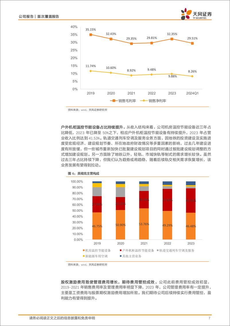 《英维克(002837)国内制冷领军企业，有望紧抓AI算力浪潮下液冷加速渗透机遇-240625-天风证券-24页》 - 第7页预览图