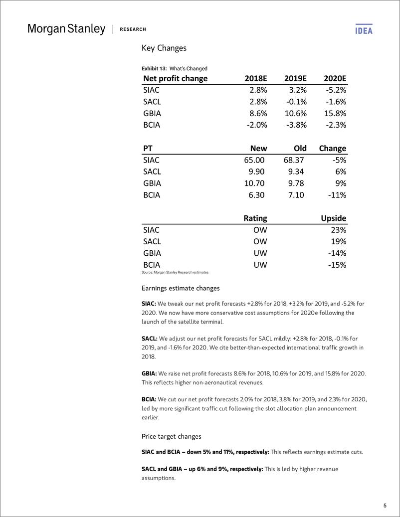 《摩根士丹利-中国-航空业-中国航空业投资策略：增持SIAC与SACL，减持GBIA与BCIA-2019.2.17-55页》 - 第6页预览图