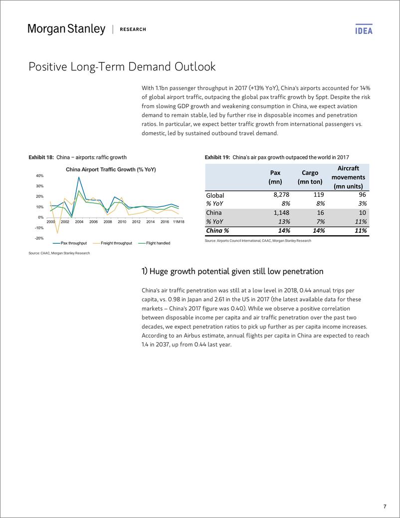 《摩根士丹利-中国-航空业-中国航空业投资策略：增持SIAC与SACL，减持GBIA与BCIA-2019.2.17-55页》 - 第8页预览图