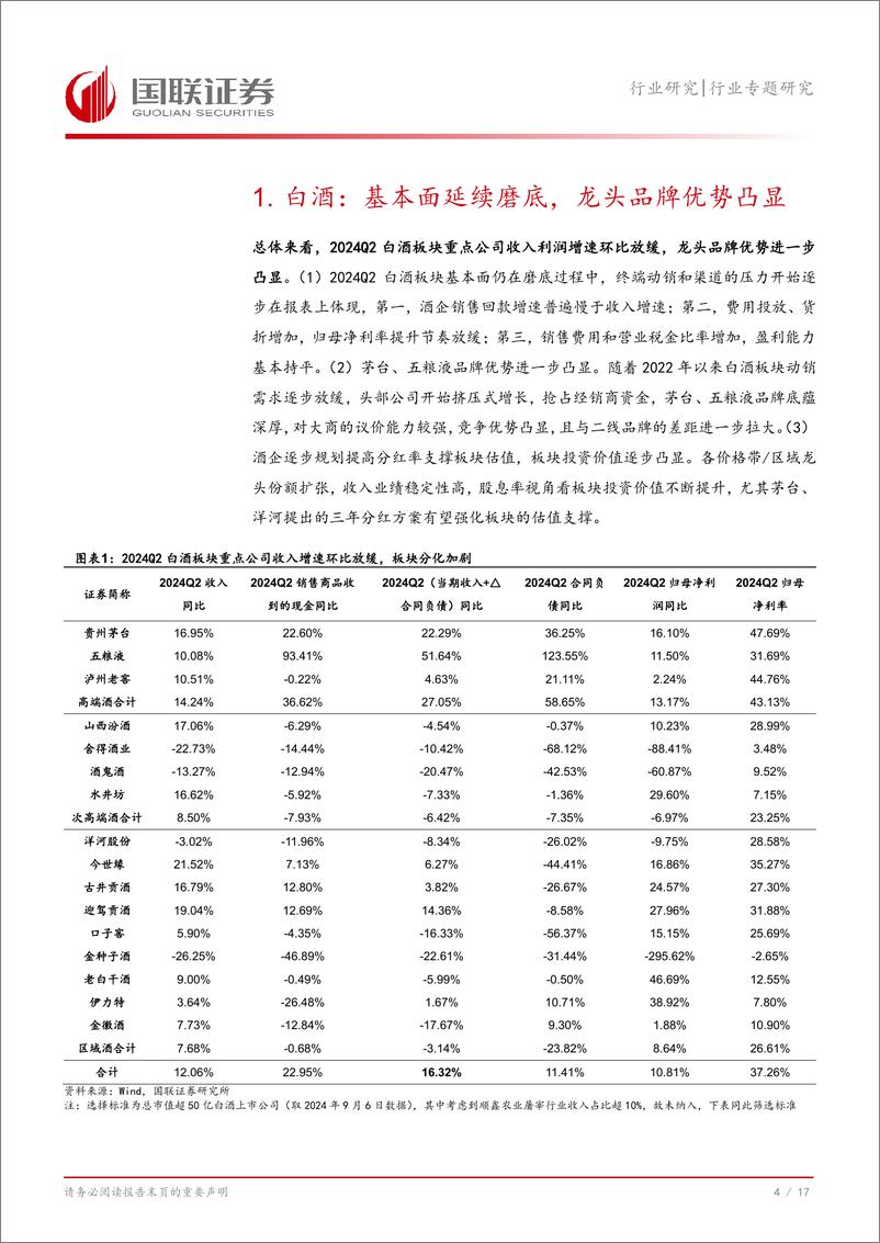 《食品饮料行业酒类2024年半年报综述：板块基本面磨底，龙头品牌优势凸显-240908-国联证券-18页》 - 第5页预览图