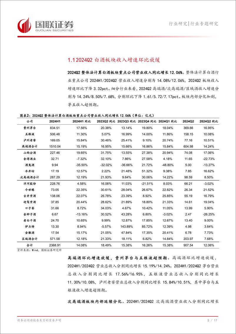 《食品饮料行业酒类2024年半年报综述：板块基本面磨底，龙头品牌优势凸显-240908-国联证券-18页》 - 第6页预览图