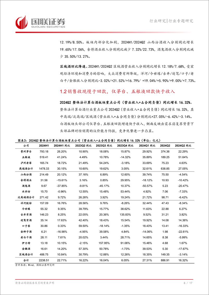 《食品饮料行业酒类2024年半年报综述：板块基本面磨底，龙头品牌优势凸显-240908-国联证券-18页》 - 第7页预览图