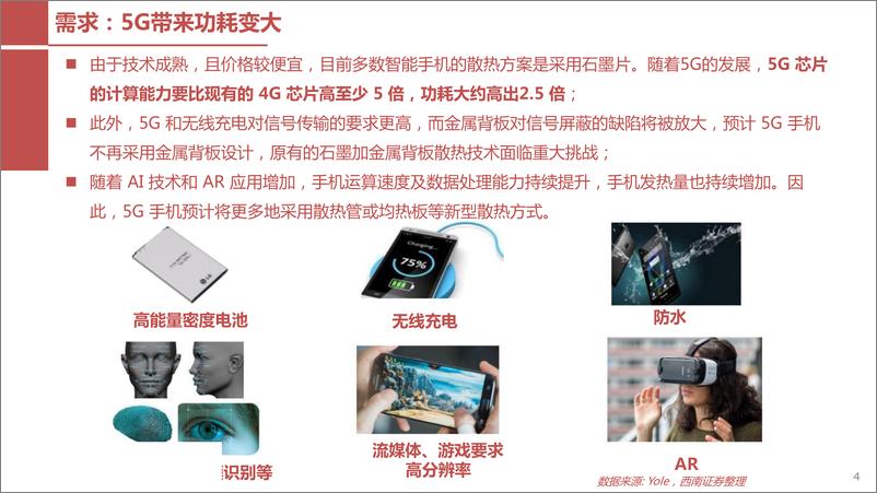 《电子行业：5G手机散热件行业分析-20190828-西南证券-34页》 - 第6页预览图