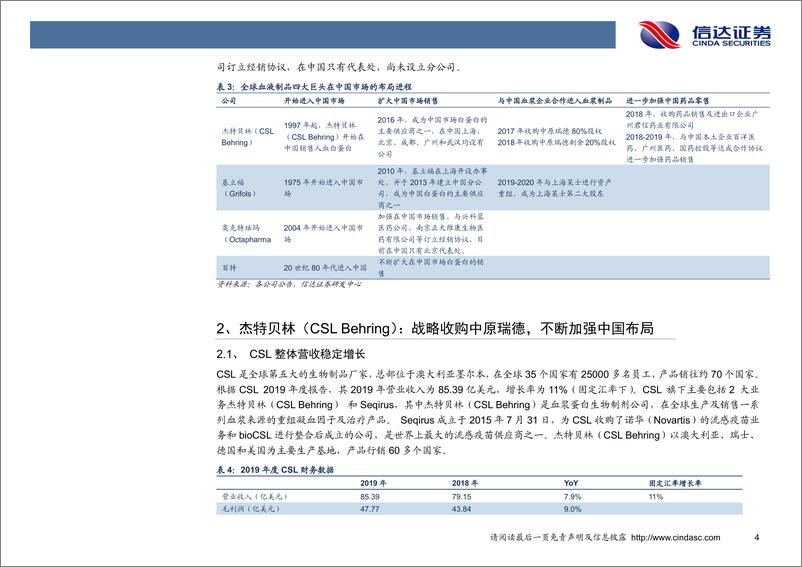 《医药行业专题报告：血液制品行业，全球血液制品巨头与中国市场-20200331-信达证券-30页》 - 第8页预览图