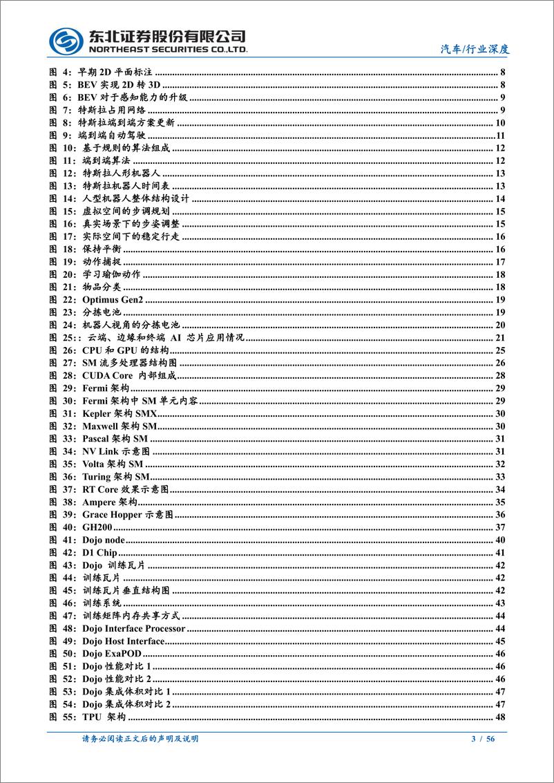 《汽车行业深度报告：Dojo助推特斯拉加速AI落地》 - 第3页预览图