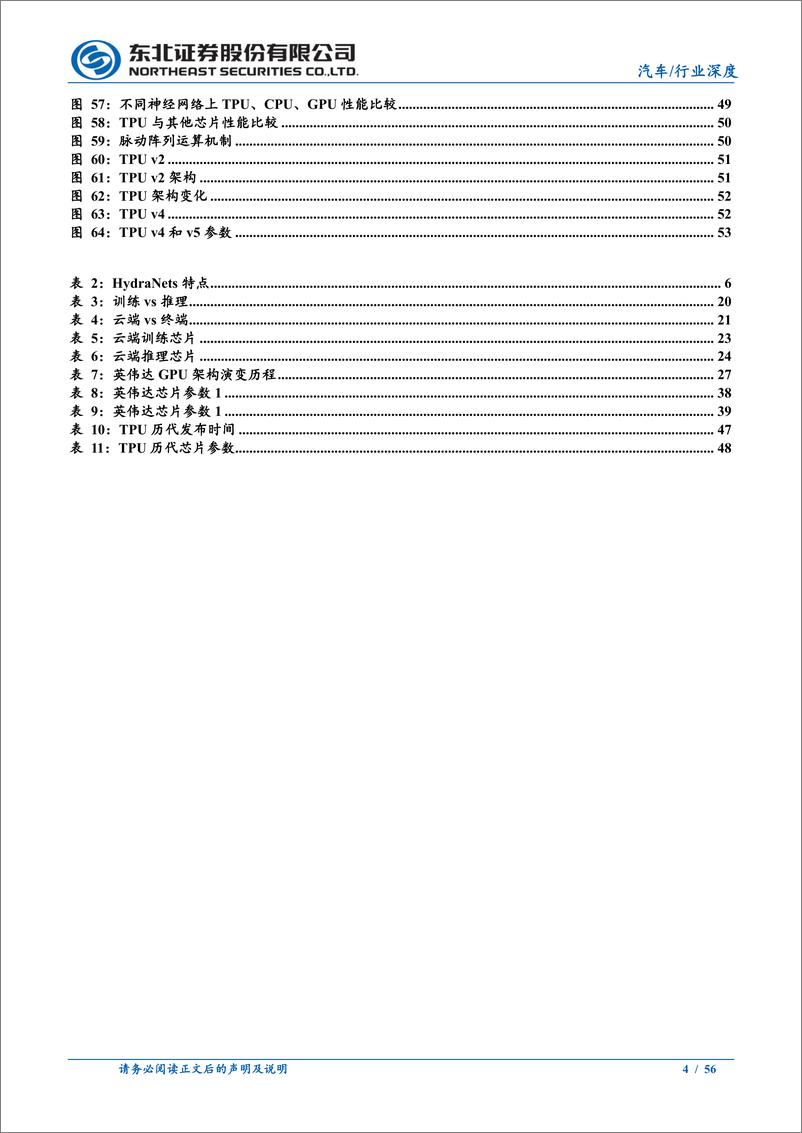 《汽车行业深度报告：Dojo助推特斯拉加速AI落地》 - 第4页预览图