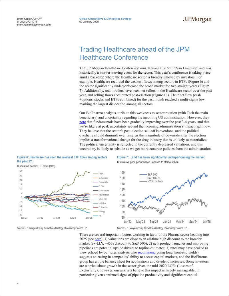 《JPMorgan-US Equity Derivatives Strategy Trading Healthcare into the J...-112696281》 - 第4页预览图