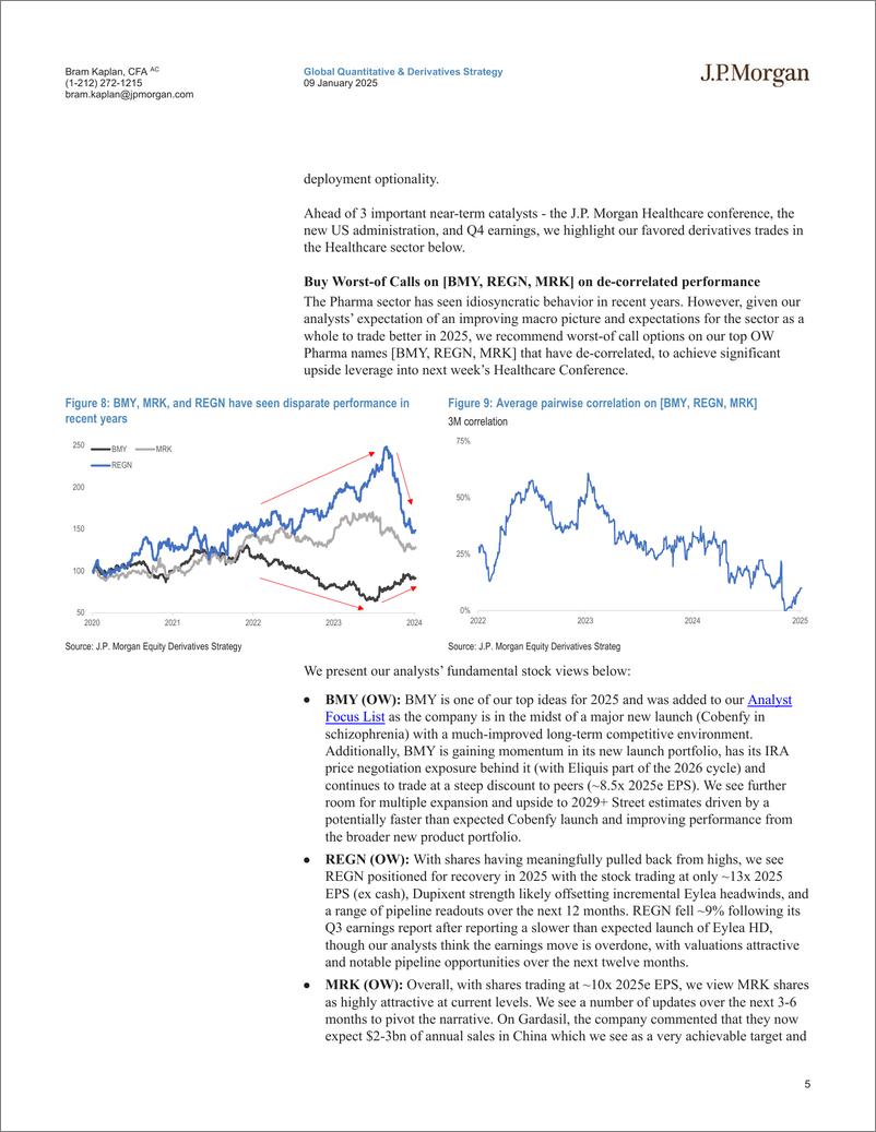 《JPMorgan-US Equity Derivatives Strategy Trading Healthcare into the J...-112696281》 - 第5页预览图