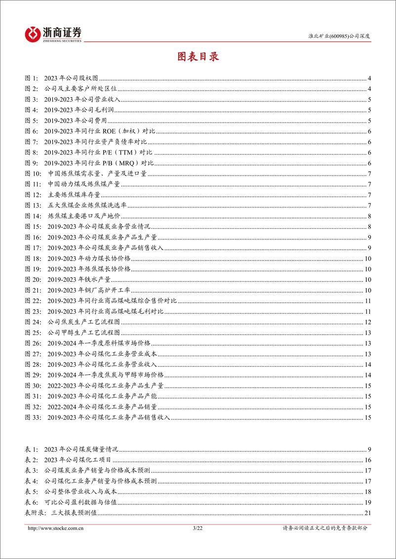 《淮北矿业(600985)深度报告：各项指标领先跑，精煤产率有攀升-240717-浙商证券-22页》 - 第3页预览图