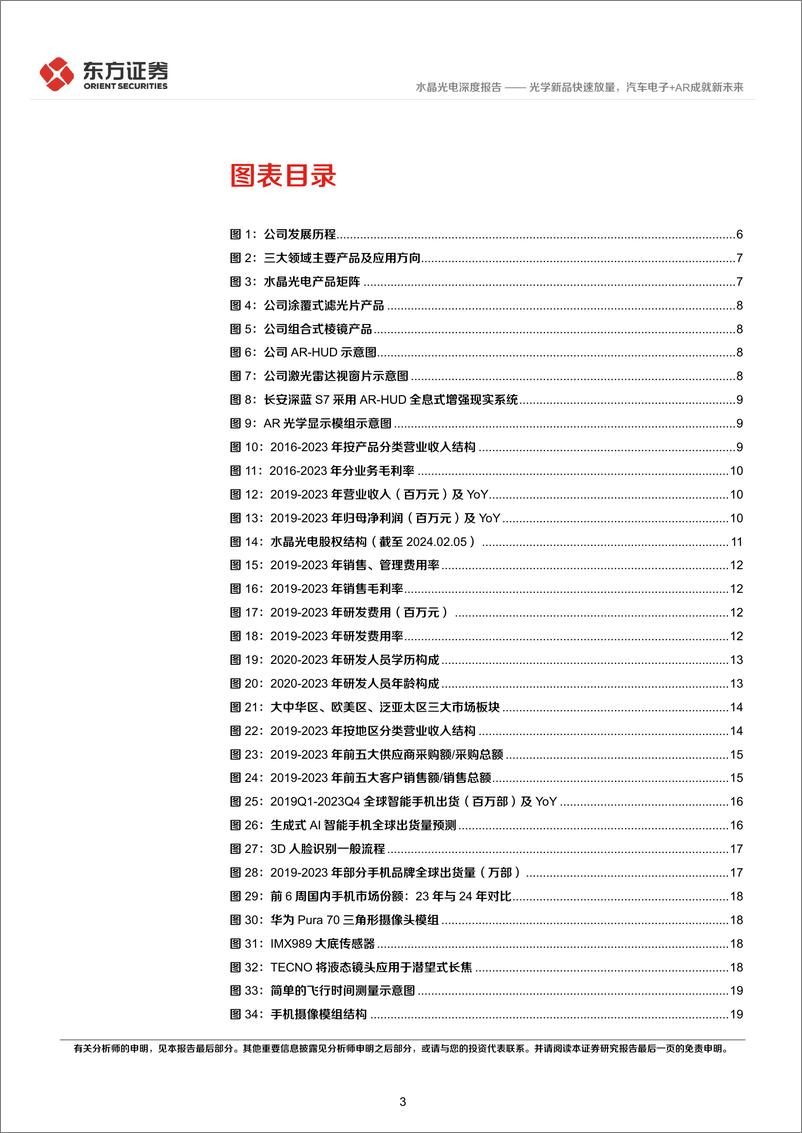 《东方证券-水晶光电-002273-光学新品快速放量，汽车电子＋AR成就新未来》 - 第3页预览图