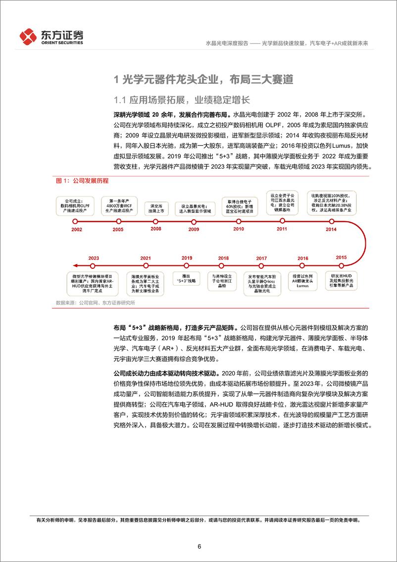 《东方证券-水晶光电-002273-光学新品快速放量，汽车电子＋AR成就新未来》 - 第6页预览图