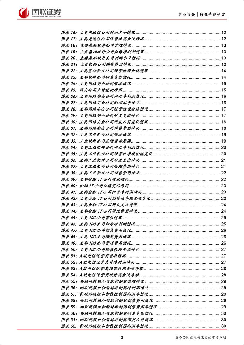 《通信、计算机、国防军工行业半年报点评：工业软件、物联网、军用通信、军用碳纤维表现优异-20220910-国联证券-52页》 - 第4页预览图