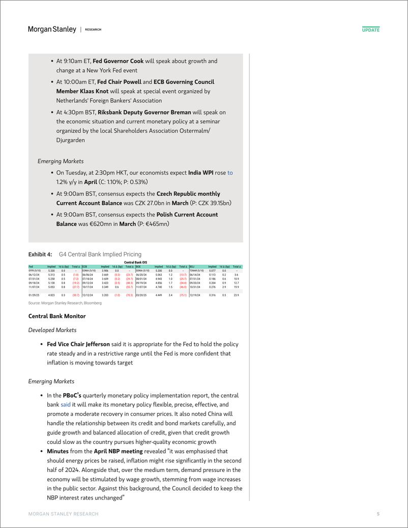 《Morgan Stanley Fixed-Global Macro Commentary May 13-108209063》 - 第5页预览图