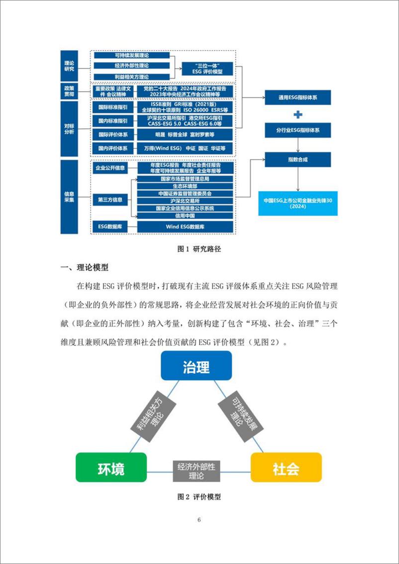 《中央广播电视总台_金融业ESG行动报告_2024_》 - 第8页预览图