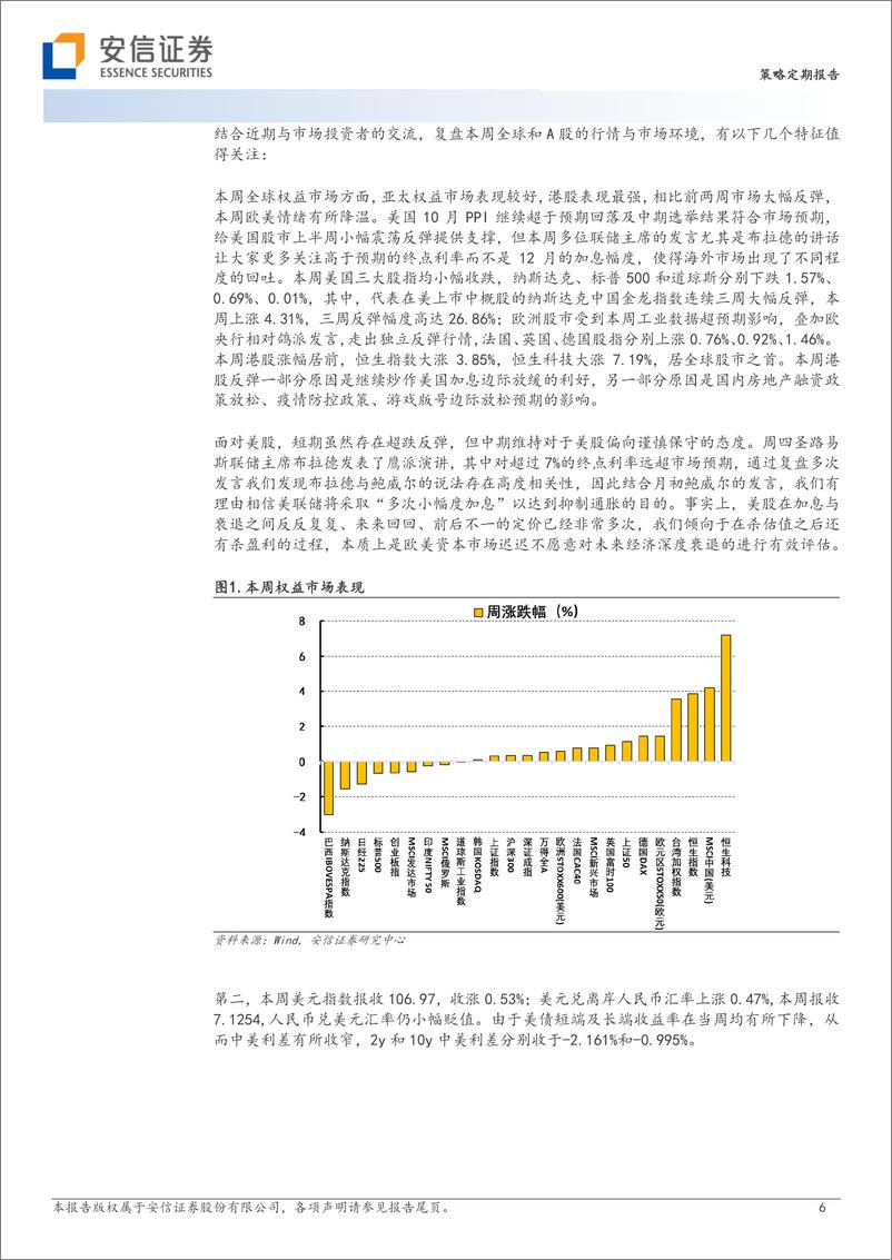 《盘局到破局：美好的预期能够实现么？-20221120-安信证券-30页》 - 第7页预览图