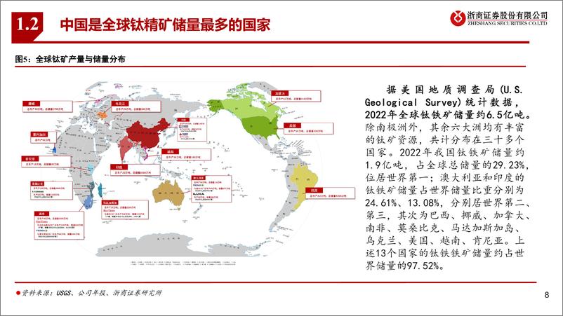 《钛精矿、钛白粉行业深度：看好钛白粉出口增长，钛精矿持续紧缺维持高景气》 - 第8页预览图