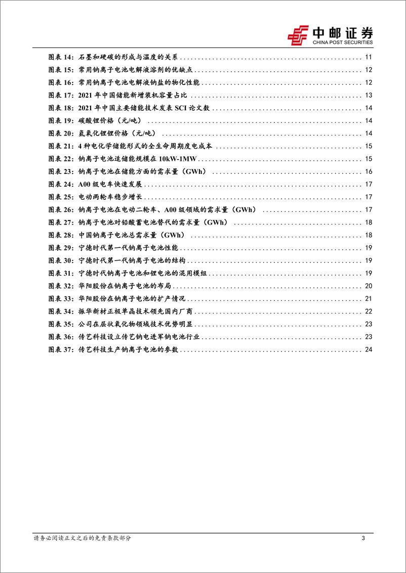 《有色金属行业深度：产业化黎明初现，钠电池大有可为-20221024-中邮证券-26页》 - 第4页预览图