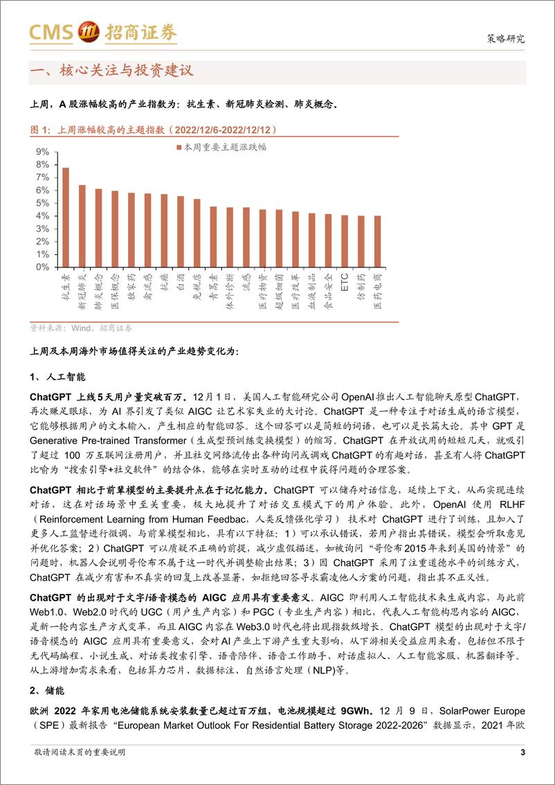 《国际宏观-全球产业趋势跟踪周报：ChatGPT拉开强人工智能时代帷幕，欧洲家用储能系统设备量创新高-招商证券[张夏,陈刚]-20221213【15页】》 - 第3页预览图