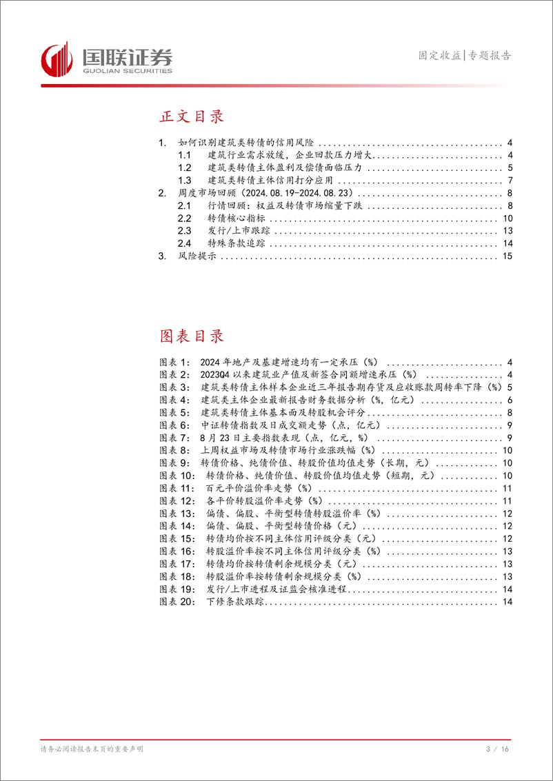 《固定收益专题报告：如何识别建筑类转债的信用风险？-240829-国联证券-17页》 - 第4页预览图