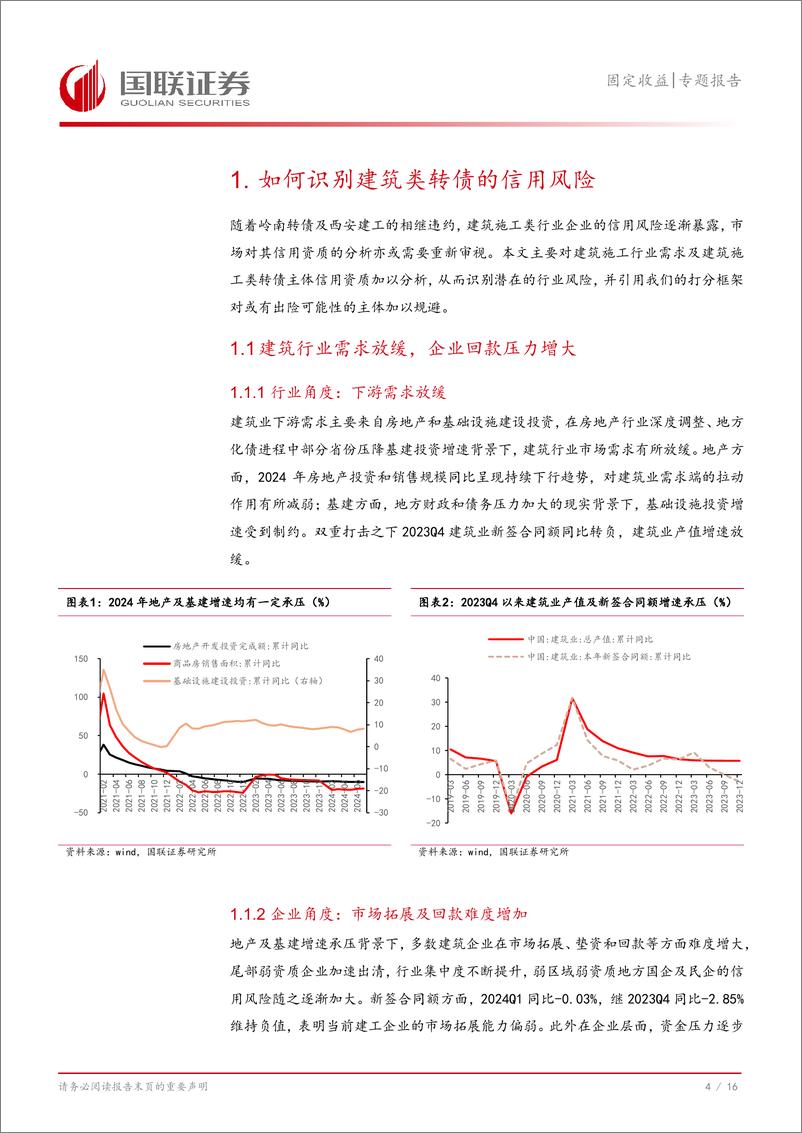 《固定收益专题报告：如何识别建筑类转债的信用风险？-240829-国联证券-17页》 - 第5页预览图