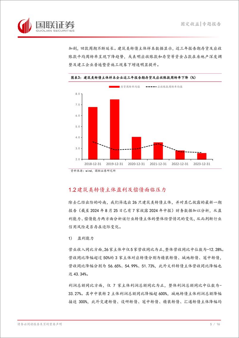 《固定收益专题报告：如何识别建筑类转债的信用风险？-240829-国联证券-17页》 - 第6页预览图