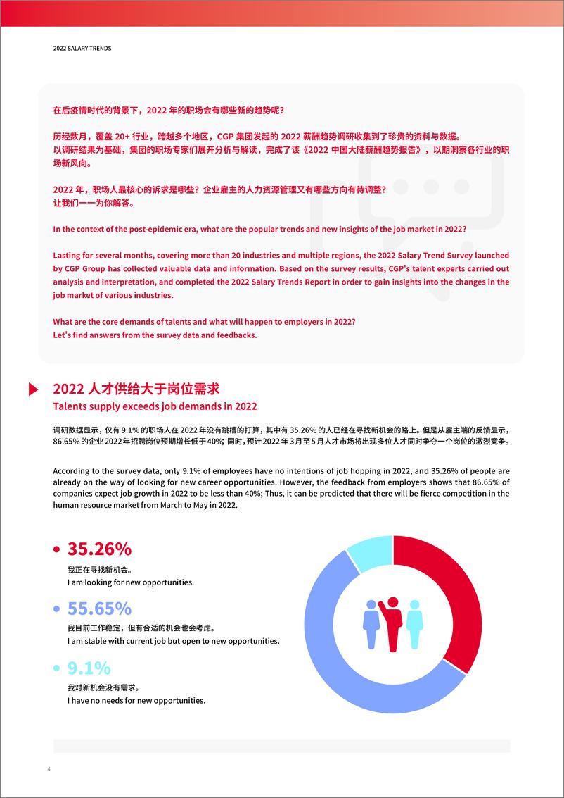 《2022中国大陆薪酬趋势报告-CGP-2022-120页》 - 第3页预览图