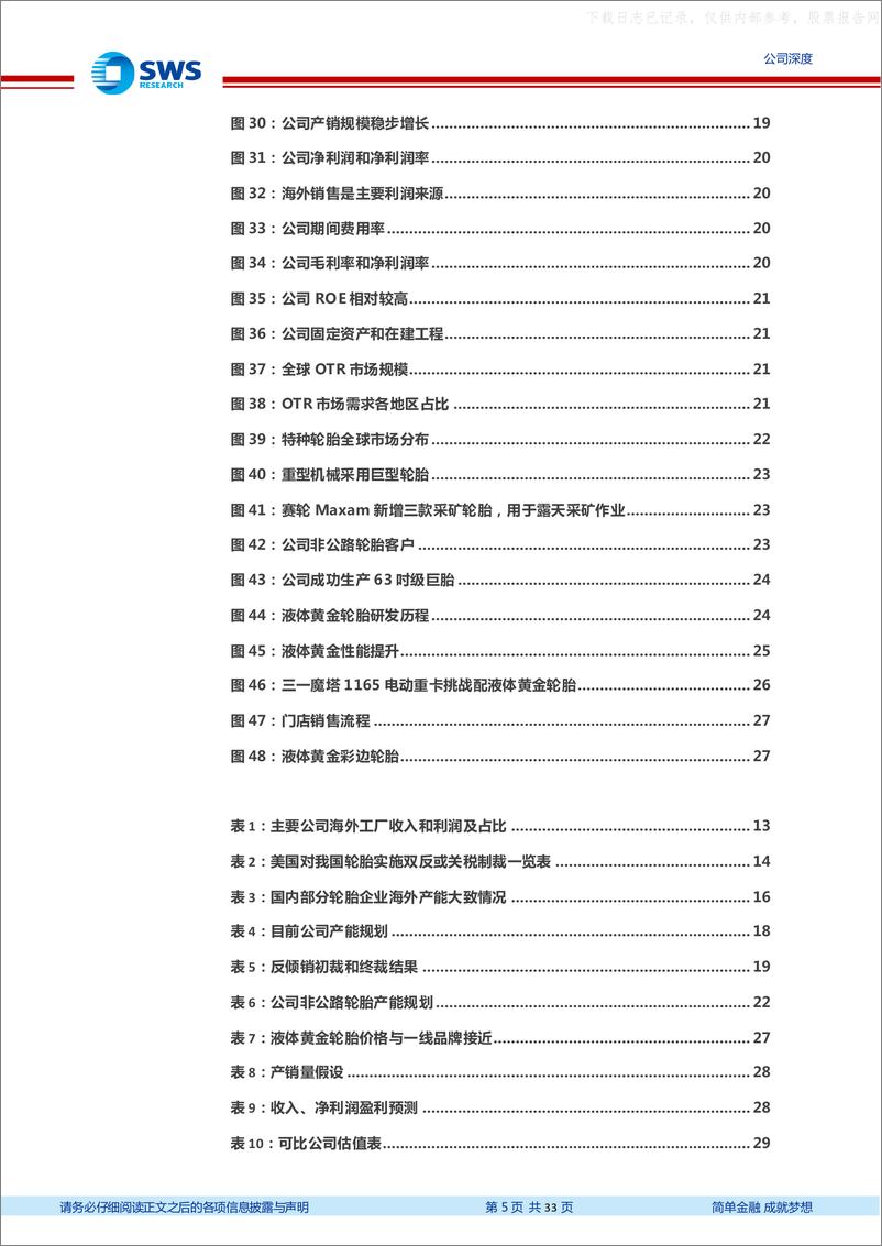 《申万宏源-赛轮轮胎(601058)行业景气修复，资本开支加速及“液体黄金”轮胎带来长期成长-230621》 - 第5页预览图