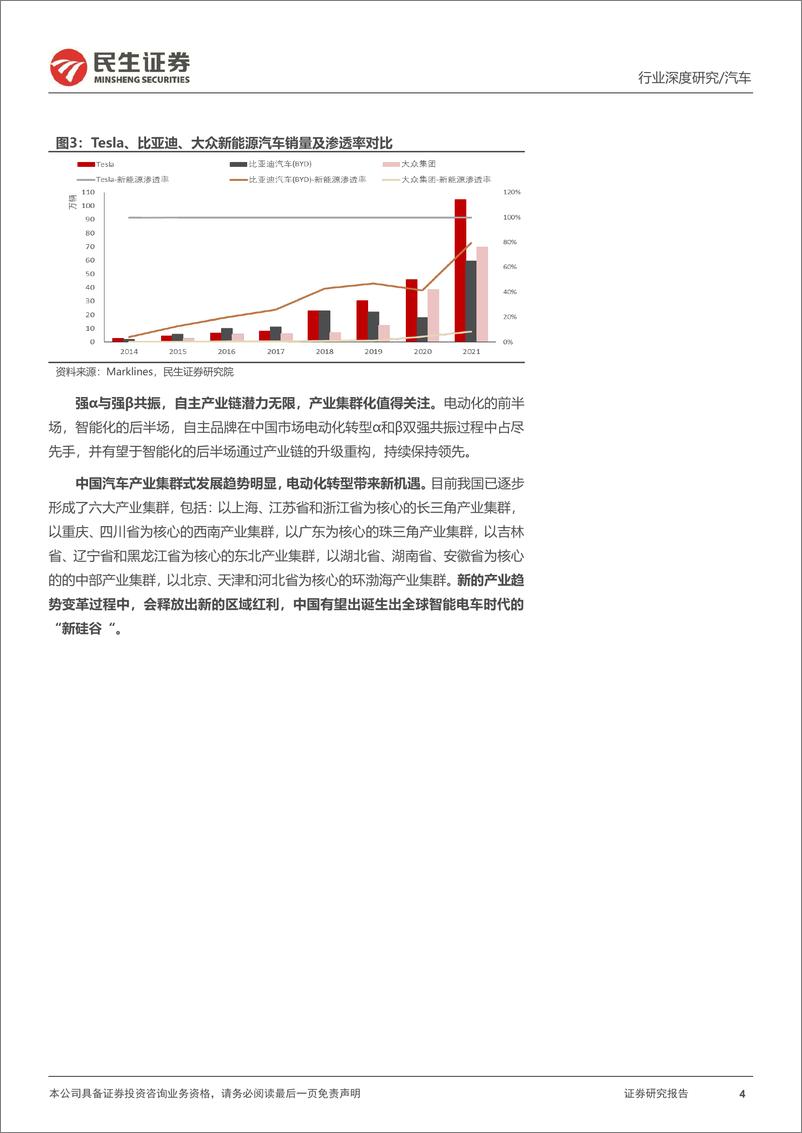 《汽车行业深度报告：安徽，世界汽车“硅谷”-20220731-民生证券-40页》 - 第5页预览图