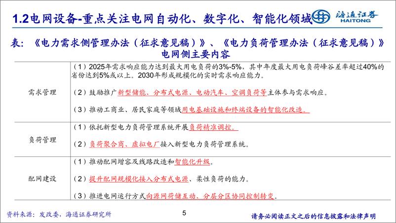 《电力设备新能源行业：特高压、电网自动化、数字化为电网重点投资方向-20230817-海通证券-22页》 - 第6页预览图