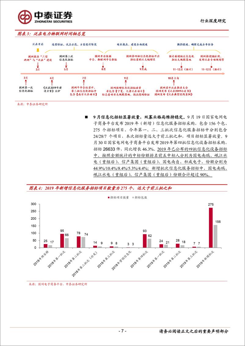 《电气设备行业2019三季报总结：电力设备显著改善，工控仍待需求好转-20191103-中泰证券-39页》 - 第8页预览图