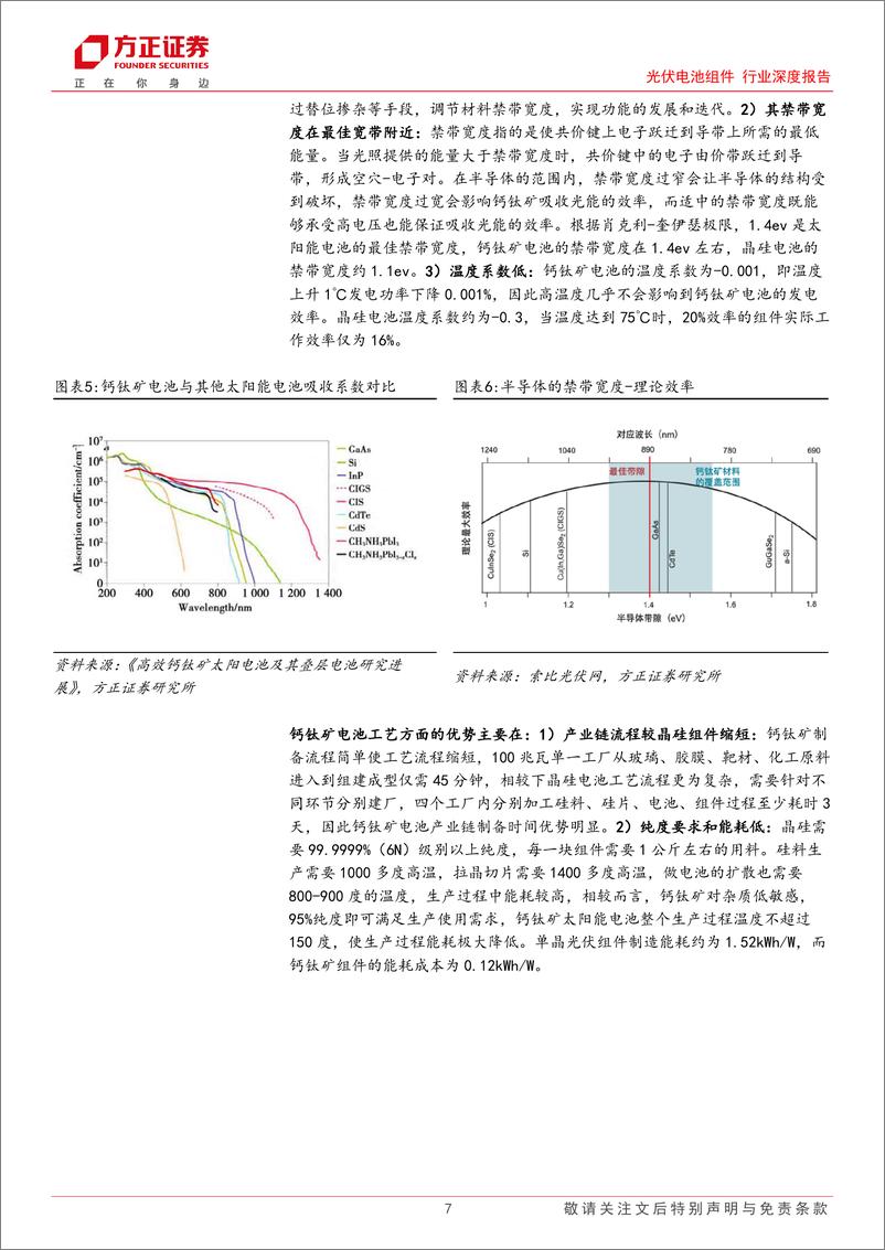 《光伏电池组件行业深度报告-钙钛矿：新一代太阳能薄膜电池，有望大幅提高极限转换效率-240530-方正证券-41页》 - 第7页预览图