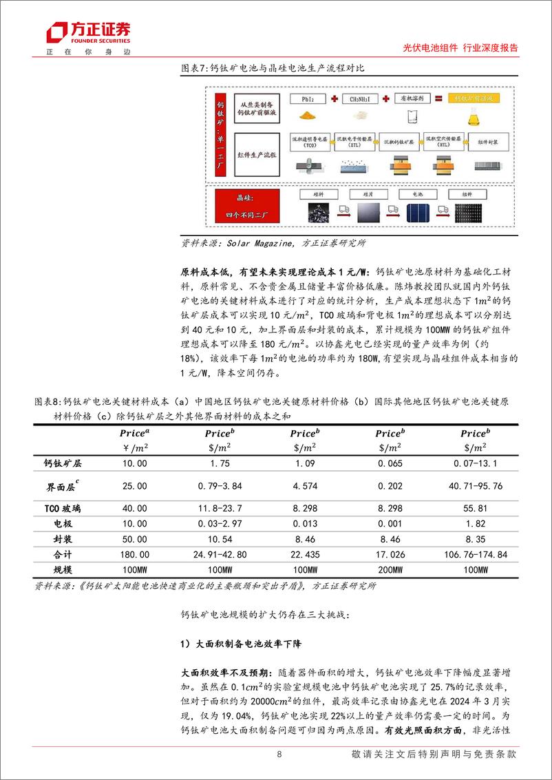 《光伏电池组件行业深度报告-钙钛矿：新一代太阳能薄膜电池，有望大幅提高极限转换效率-240530-方正证券-41页》 - 第8页预览图