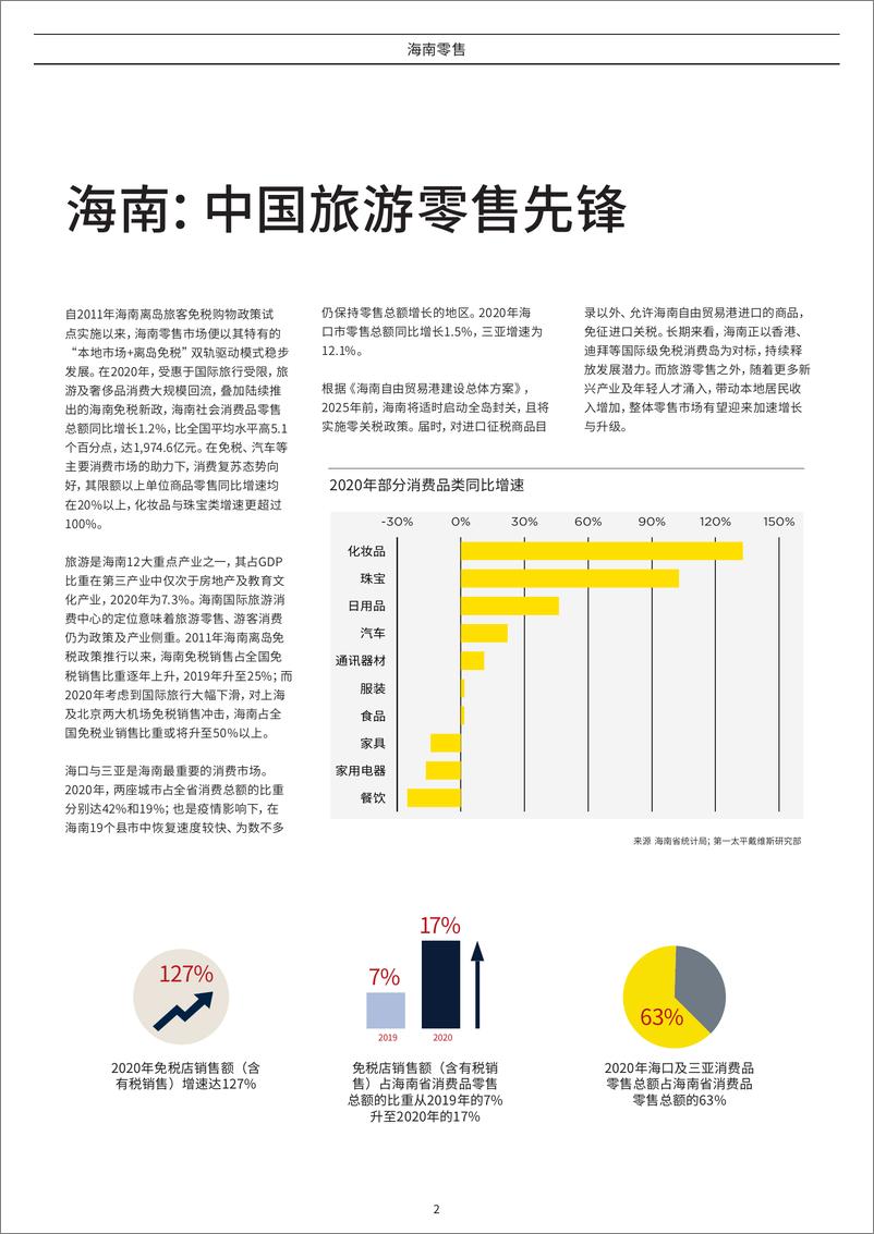 《零售热城·海南零售市场报告（中文版）》 - 第2页预览图