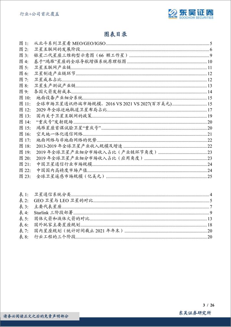 《通信行业+公司首次覆盖：政策助推、产业驱动，我国卫星互联网步入发展快车道-20220523-东吴证券-48页》 - 第4页预览图