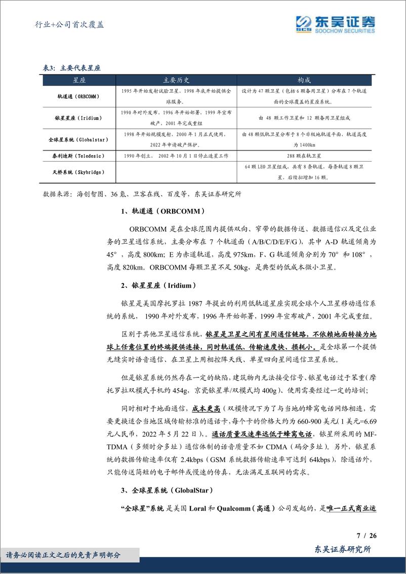 《通信行业+公司首次覆盖：政策助推、产业驱动，我国卫星互联网步入发展快车道-20220523-东吴证券-48页》 - 第8页预览图