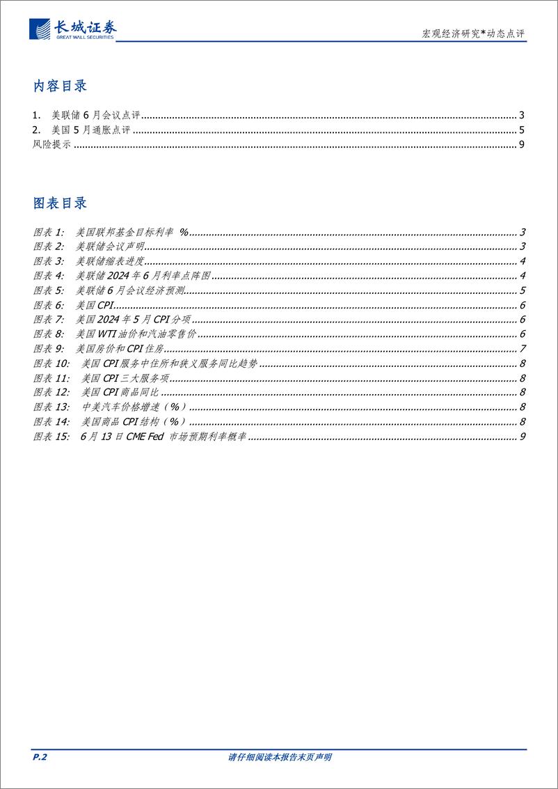 《宏观经济研究：美联储决策与5月CPI形成分歧-240613-长城证券-10页》 - 第2页预览图