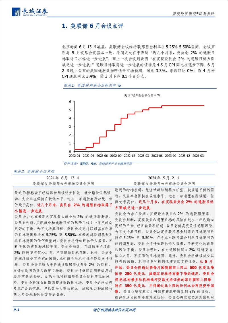 《宏观经济研究：美联储决策与5月CPI形成分歧-240613-长城证券-10页》 - 第3页预览图