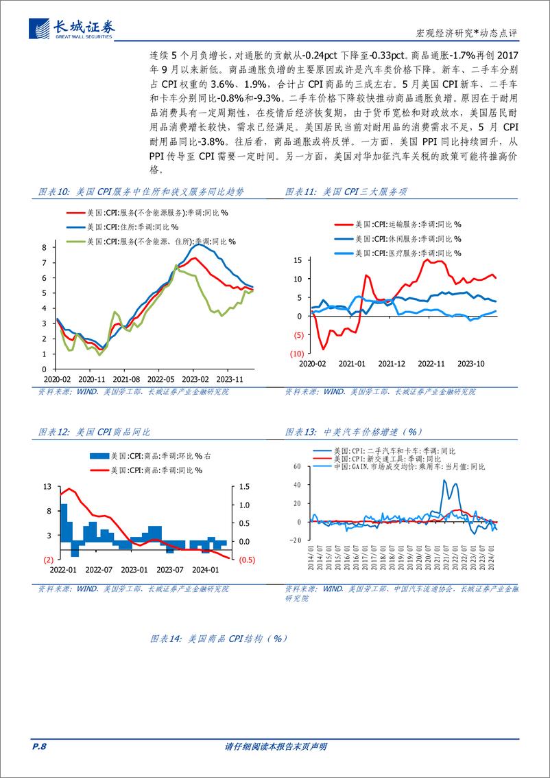 《宏观经济研究：美联储决策与5月CPI形成分歧-240613-长城证券-10页》 - 第8页预览图