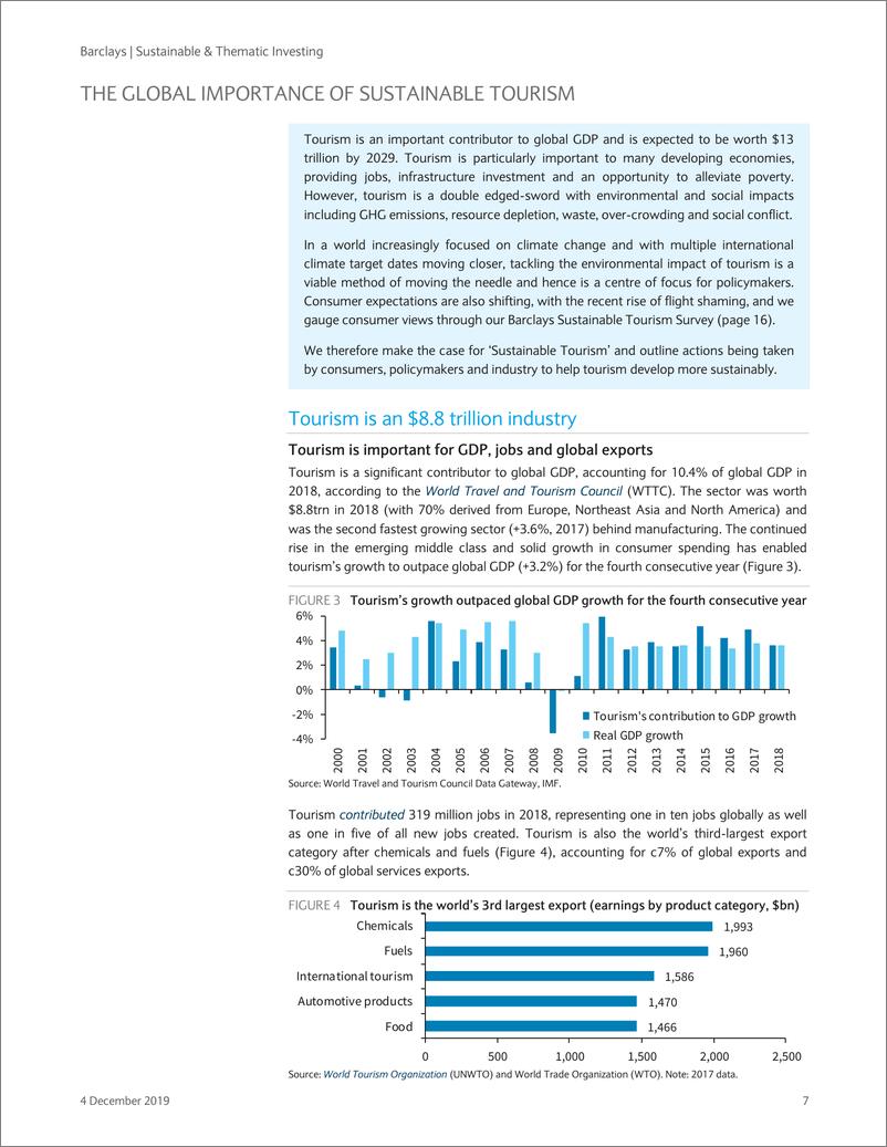 《巴克莱-全球-旅游业-可持续旅游：值得一游-2019.12.4-100页》 - 第8页预览图
